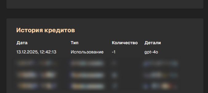 Результат тиспользования формы