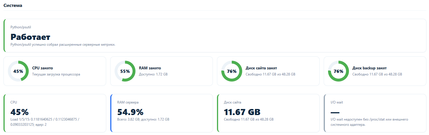 визуальные индикаторы CPU, RAM и диска